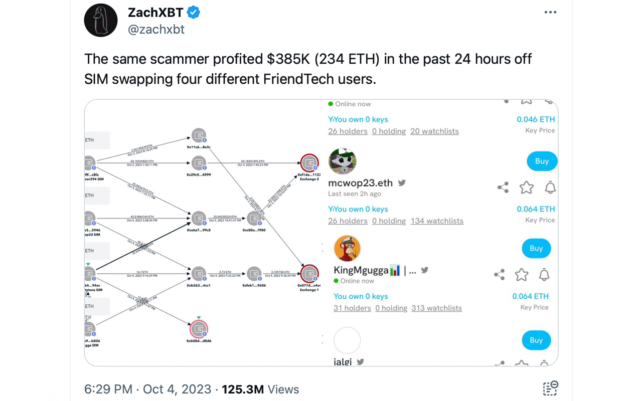 Shielding Your Digital Realm: How to Protect Yourself and Crypto From SIM Swap Attacks 2
