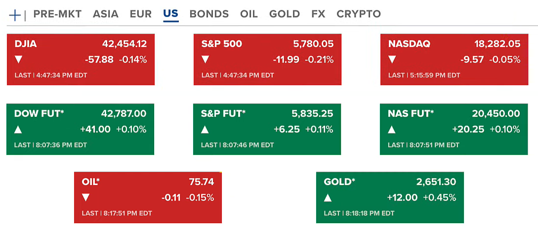 2024 October CPI Data Miss, FED's Dilemma | China Update, SEC Actions, and Growing Crypto Adoption 2