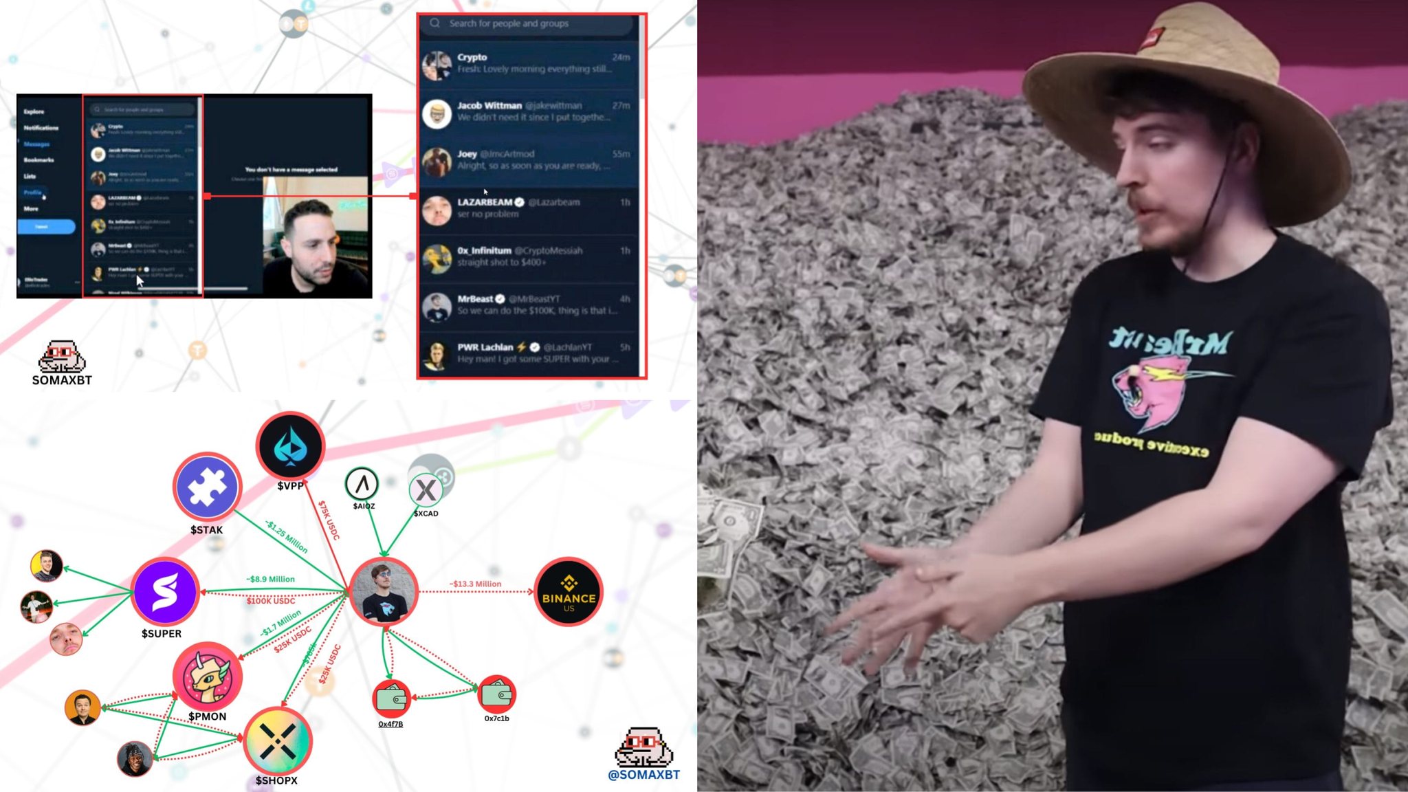 MrBeast Accused of Using Fame to Exploit Crypto Communities 1