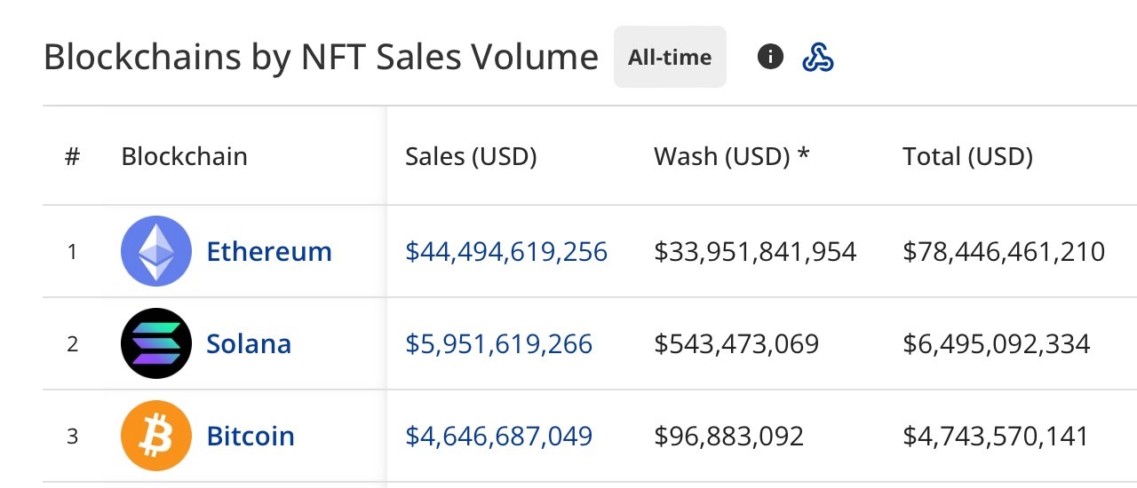 Bitcoin.com Research: 2024—Ten Months in Review, Key Milestones, and Expert Predictions for Year-End 8