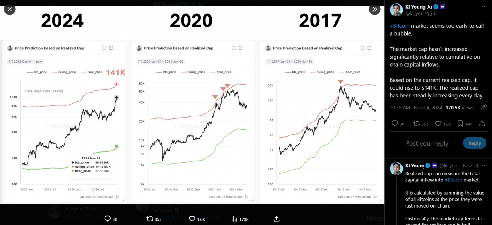 Bitcoin Hovers Around $100K | Commerce Secretary Buys 5% Stake in Tether 5