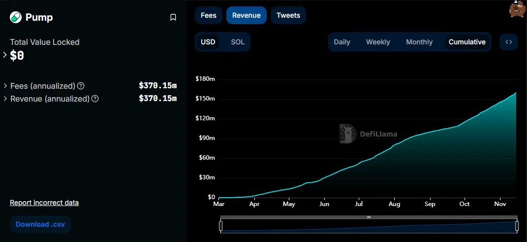 Meme Coin Showdown: Token Mill vs. Pump.fun in the Battle for Meme Coin Supremacy 3