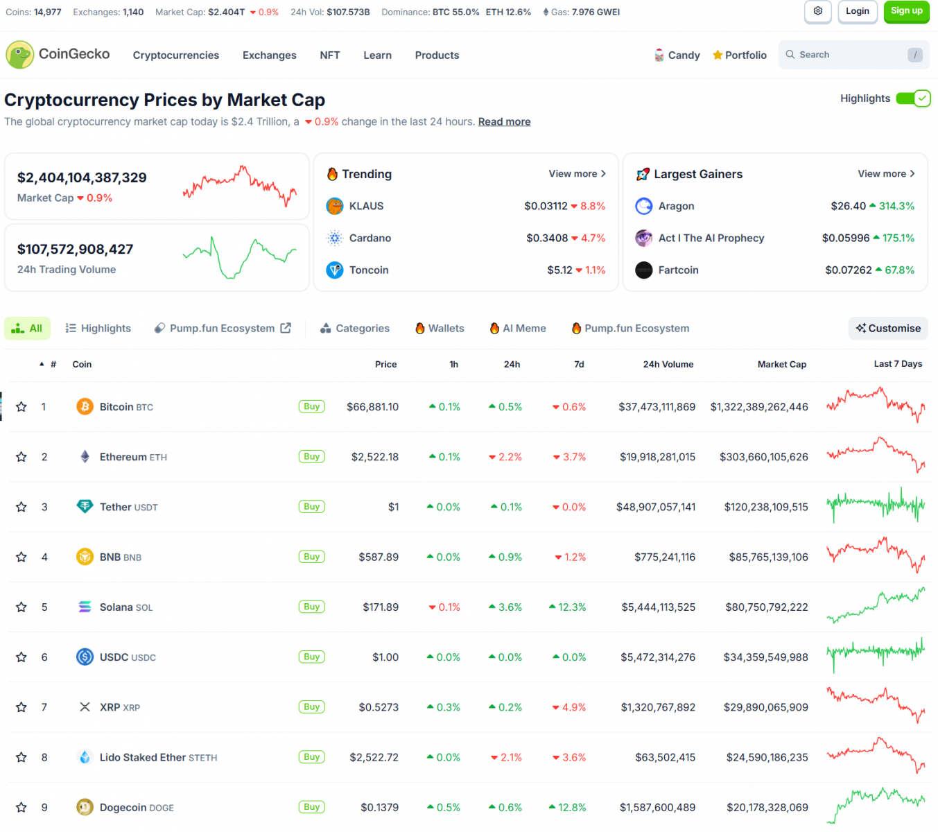Why Did Ripple Support Kamala Harris? | Tesla Still Holds BTC 3