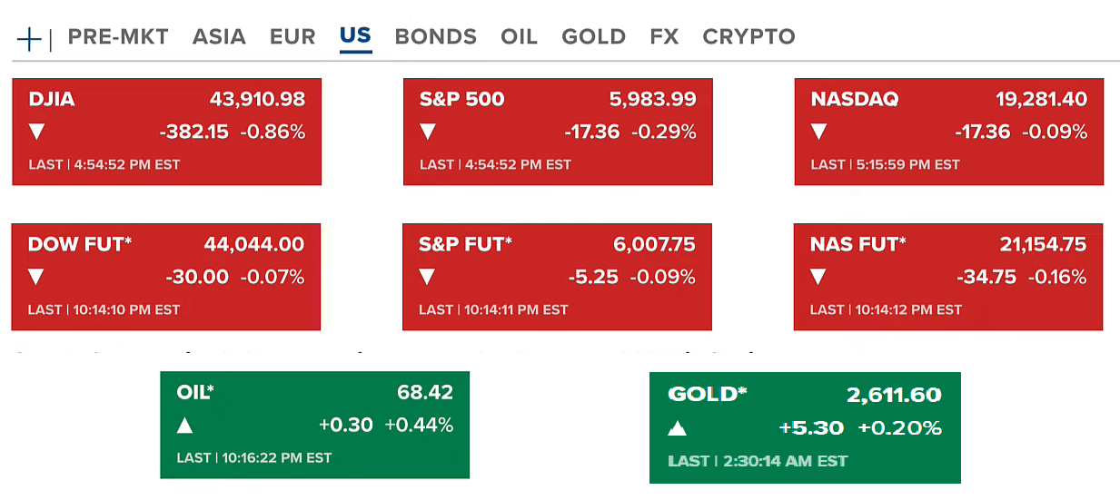 Will Trump Fire the SEC Chair? | U.S. Begins Emergency Bitcoin Accumulation 3
