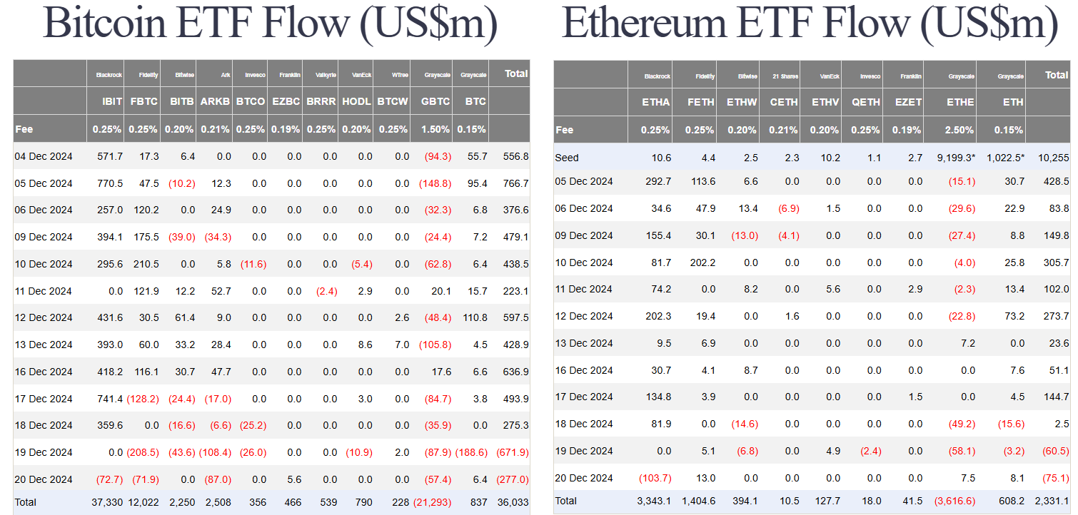 Bitcoin Adjusts, Market Sentiment Wavers | A Reflective Investment Outlook 4