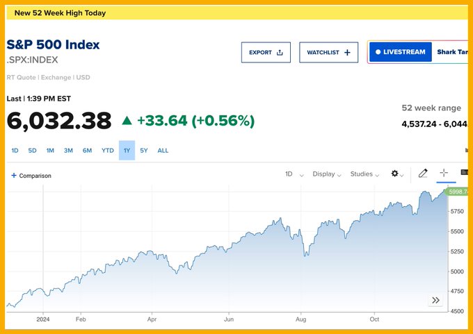 Bitcoin Approaches $96K: Ripple’s SEC Victory and Tornado Cash Triumph Ignite Optimism in Crypto Markets 6
