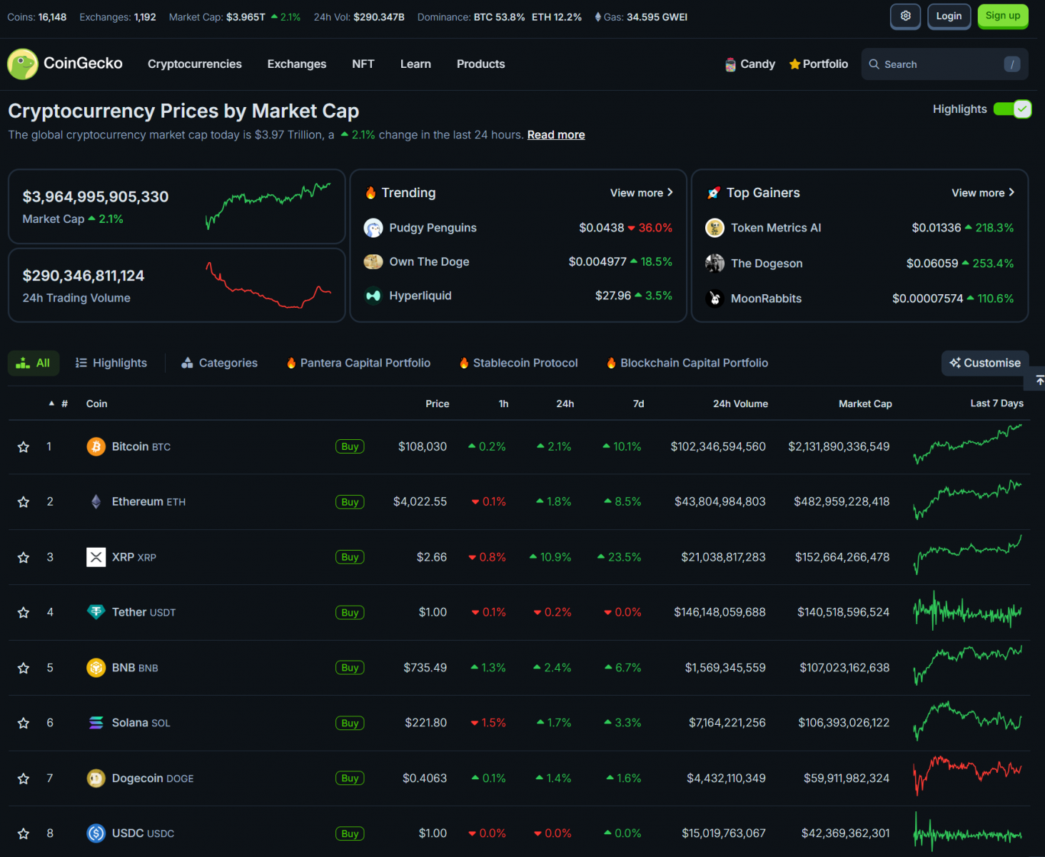 Bitcoin Hits $107K ATH, XRP Surges, FTX to Repay $16 Billion 2
