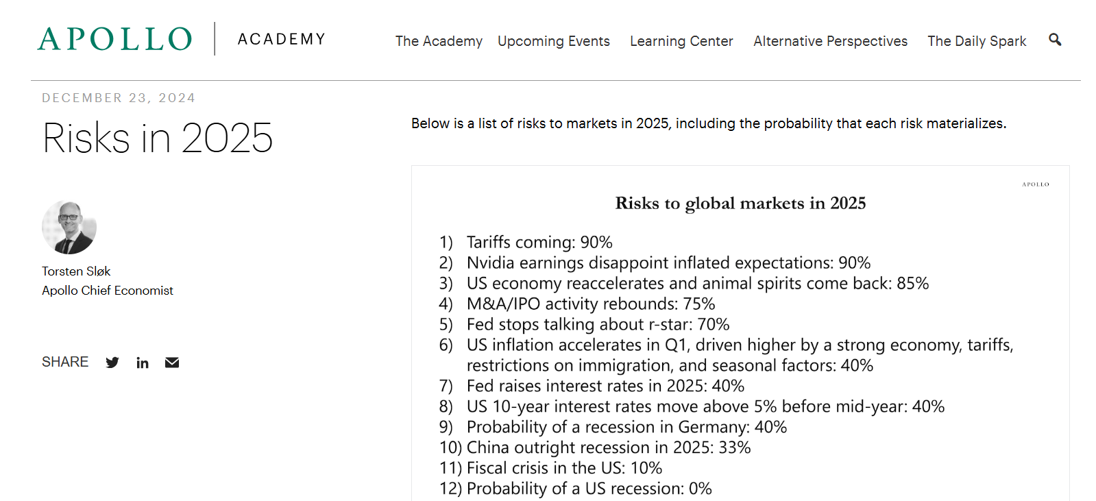 Bitcoin in 2025: Challenges, Opportunities, and MicroStrategy's Strategic Vision 4