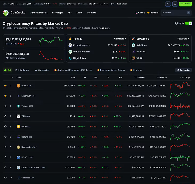 Bitcoin Volatility Amid Options Expiry: Market Sentiments and Long-Term Trends 2