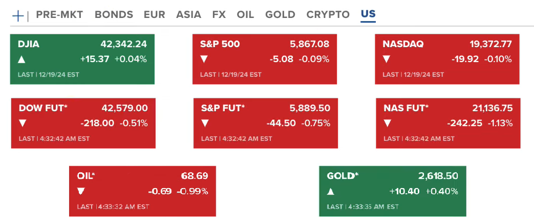 Market Analysis: BTC Plunges Amid U.S. Government Shutdown Fears 2