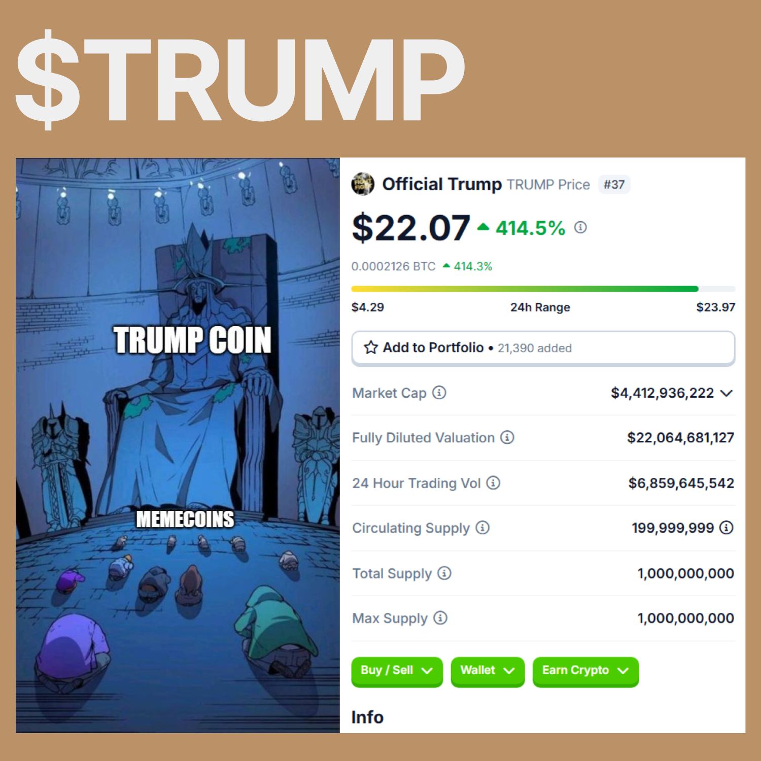12 Hours of Crypto Craziness: Trump Memecoins, Market Frenzy, and the Future of Regulation 1