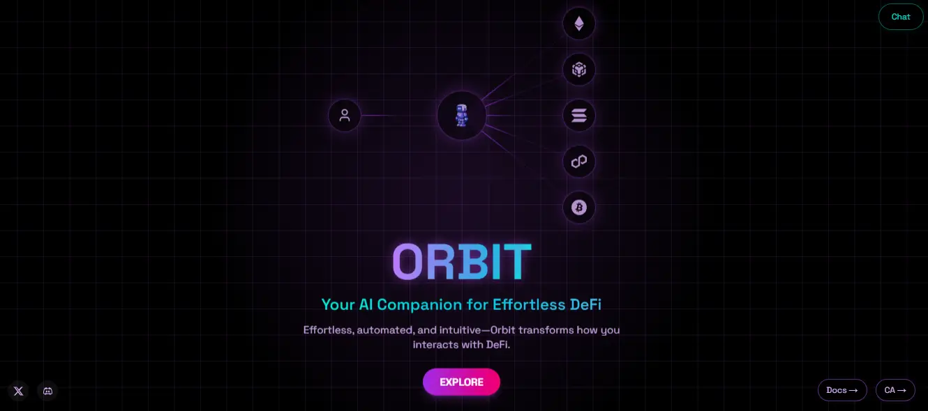 What Is Defai? A Beginner's Guide 13