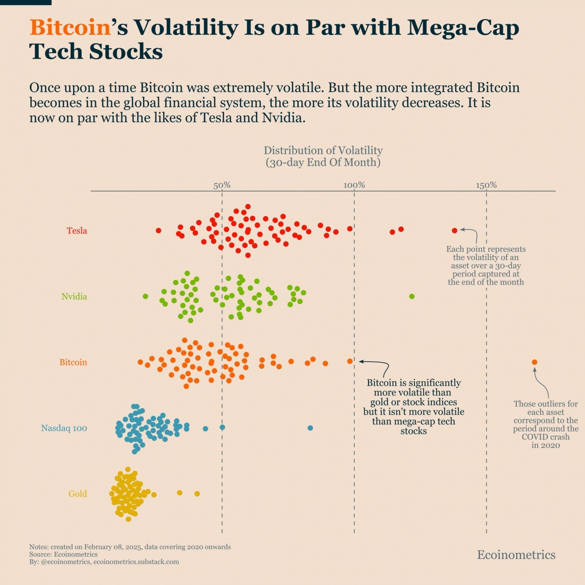 Bitcoin's Market Psychology and Trump's Pro-Crypto Stance 5