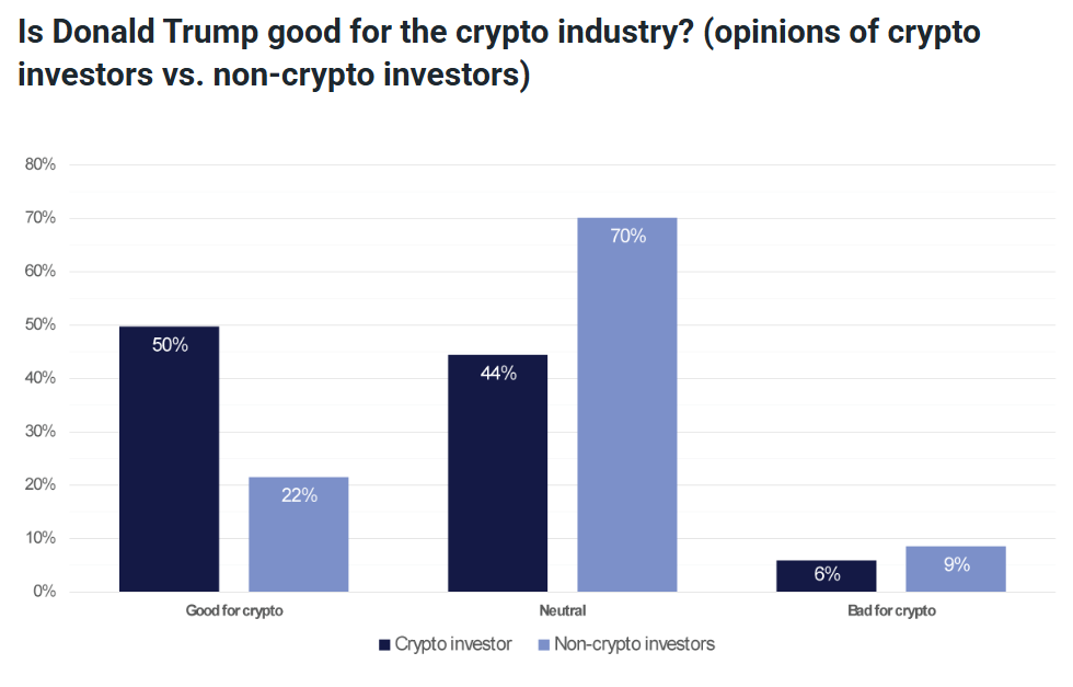 Bybit Recovers from Hack, Ethereum Rollback Debate, and Warren Buffett’s Last Letter 8