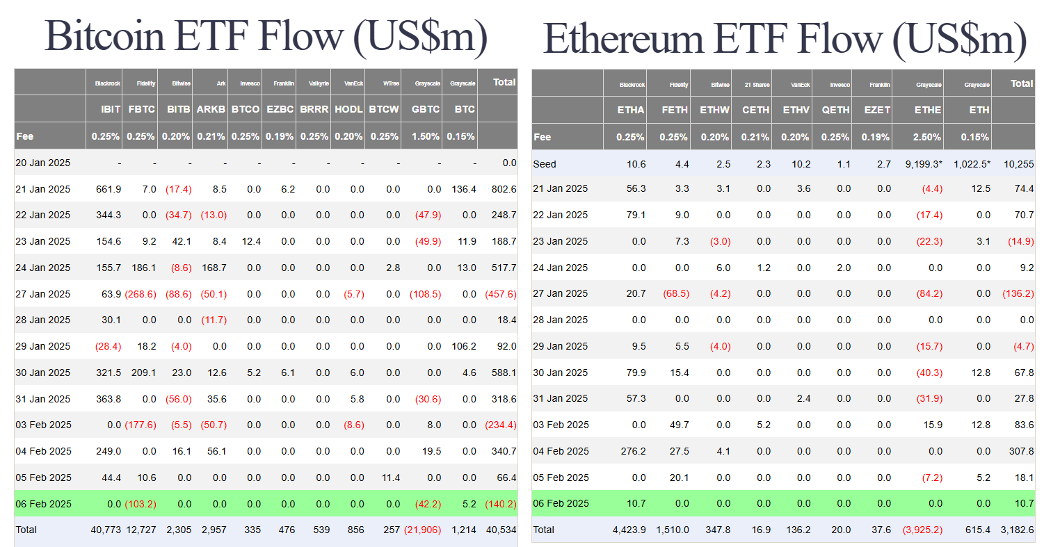 Navigating Crypto Market Sentiment: Good News, Bad News, and the Art of Investing 4