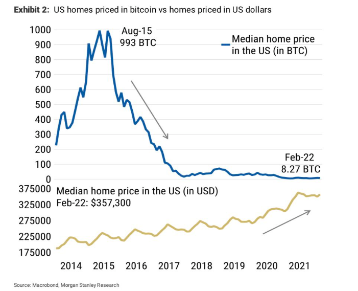 Navigating Crypto Market Sentiment: Good News, Bad News, and the Art of Investing 8