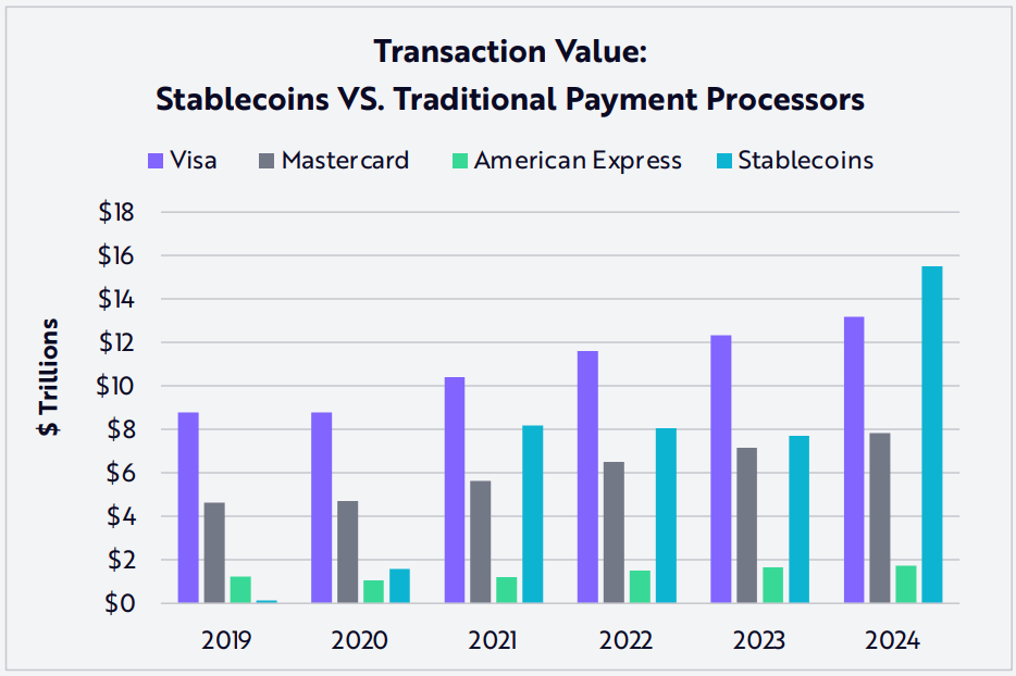 Report: Over 650 Million People Now Have Access to Bitcoin 5