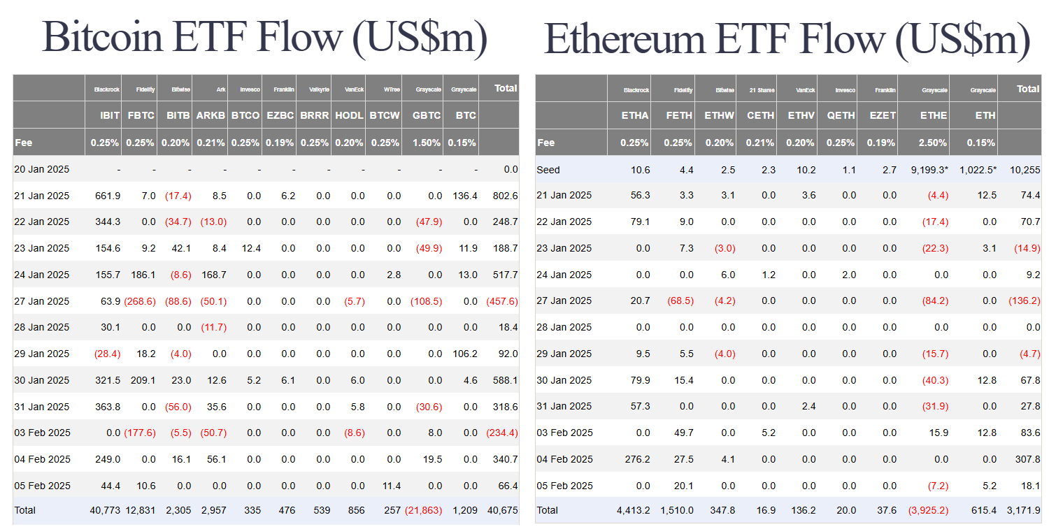 Strategy₿ Emerges: What Does This Mean for Bitcoin and the Broader Crypto Market? 4