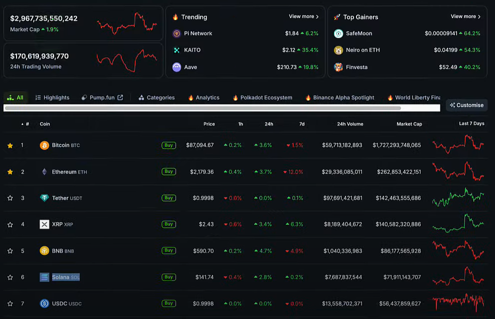 Trump’s National Crypto Reserve: A New Era for Bitcoin and the U.S. Economy? 3