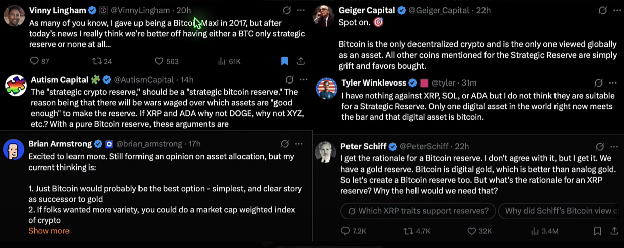 Trump’s National Crypto Reserve: A New Era for Bitcoin and the U.S. Economy? 6