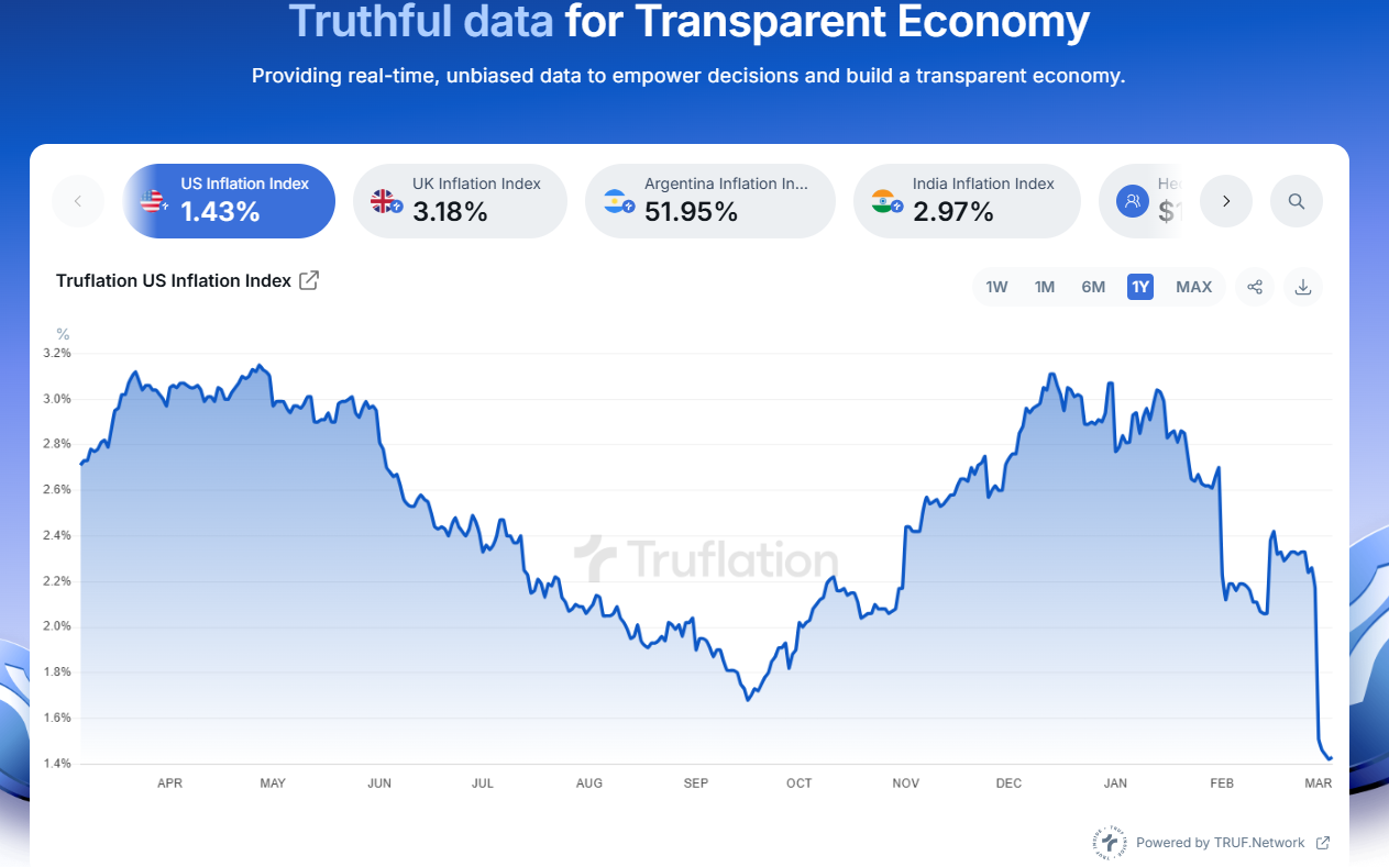 Trump’s National Crypto Reserve: A New Era for Bitcoin and the U.S. Economy? 7