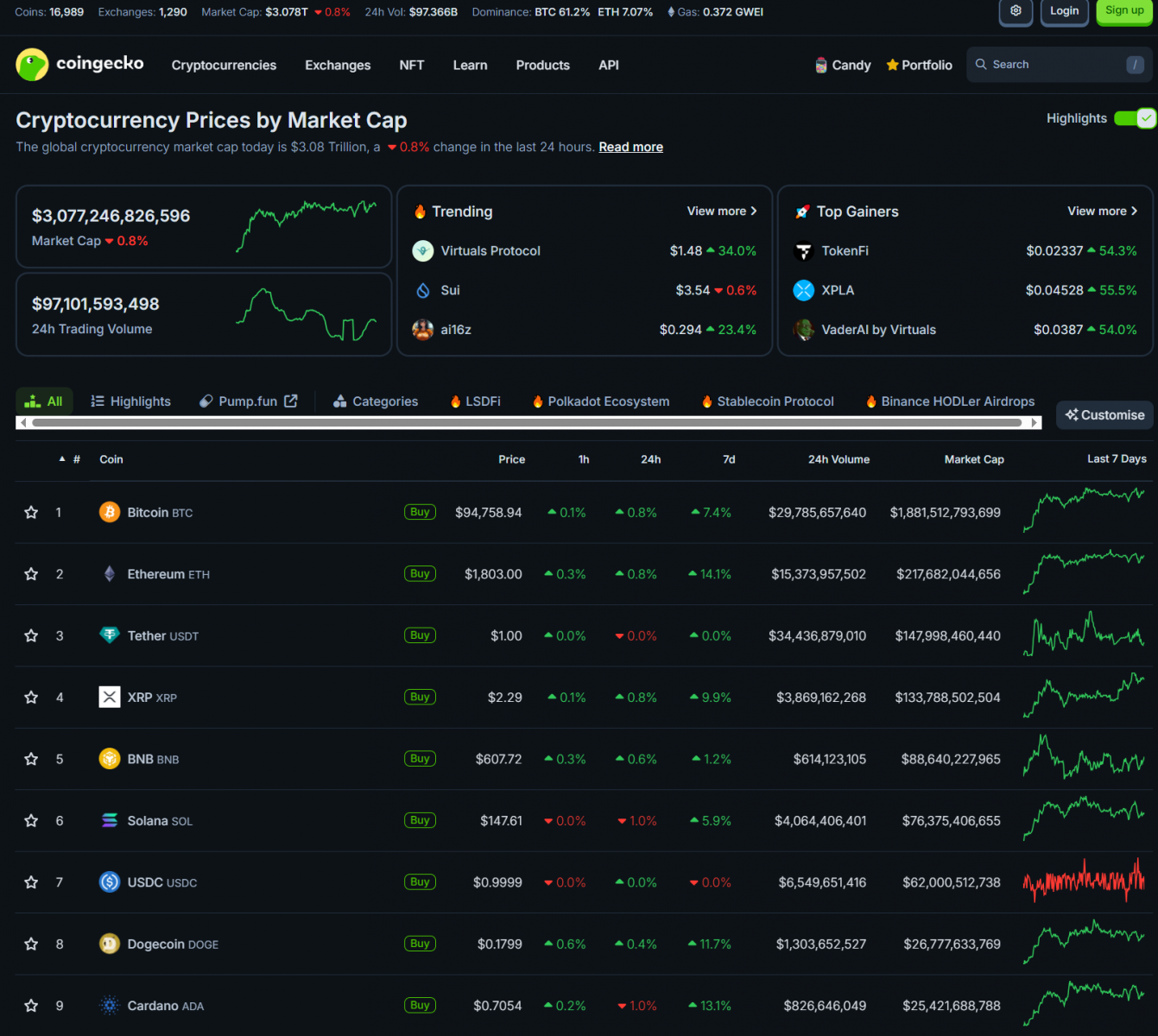 Bitcoin Eyes $100K as Market Braces for PCE, GDP, and Tariff Signals 3