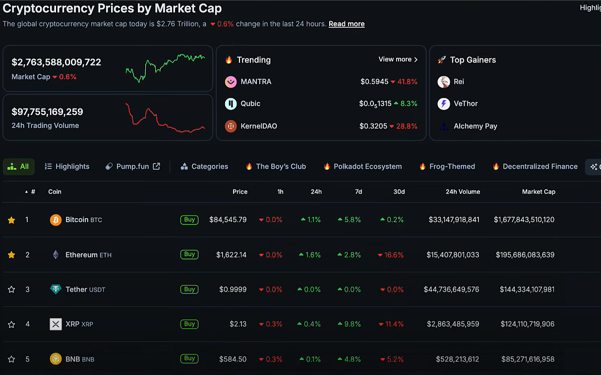Trump Signals Fed Chair Replacement, Fed Opens Door to Rate Cuts | U.S.–China Tariff Tensions Persist 3