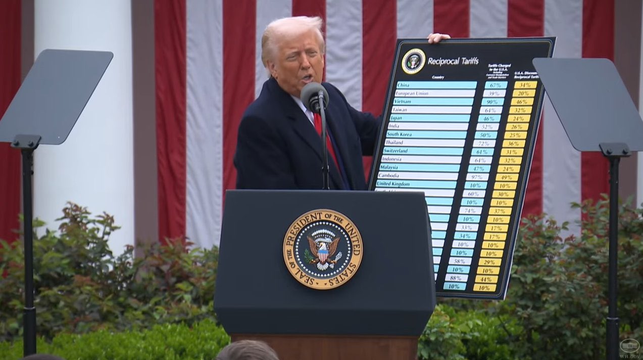Trump's "Liberation Day" tariffs trigger global market turmoil 5