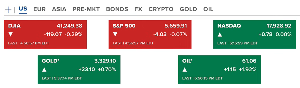 Bitcoin Approaches ATH as U.S.-China Trade Talks Loom | Market Insights 2