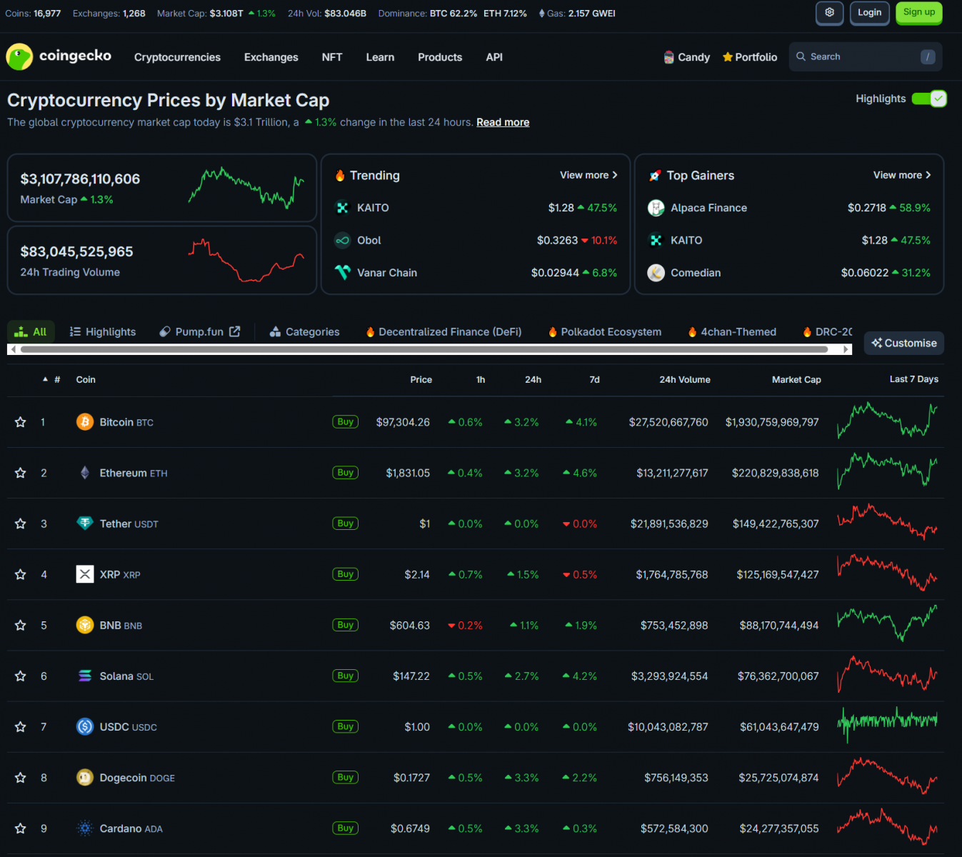 Bitcoin PUMPS After US-China Trade Talks Confirmed | Market Updates 3