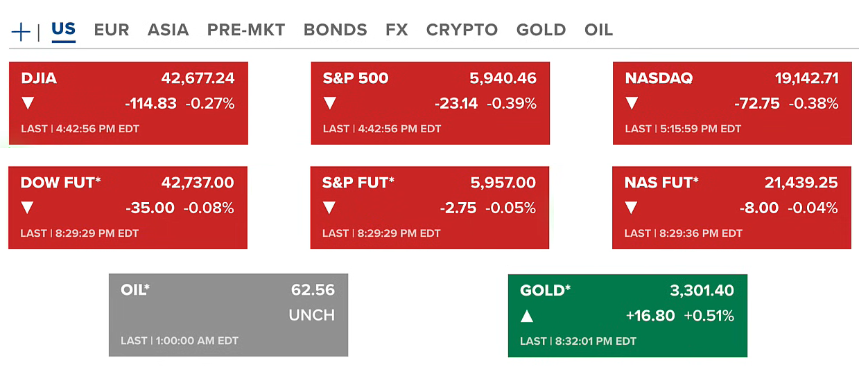 Japanese Bond Crisis Escalates | Bitcoin Presses Higher in Face of Global Uncertainty 2