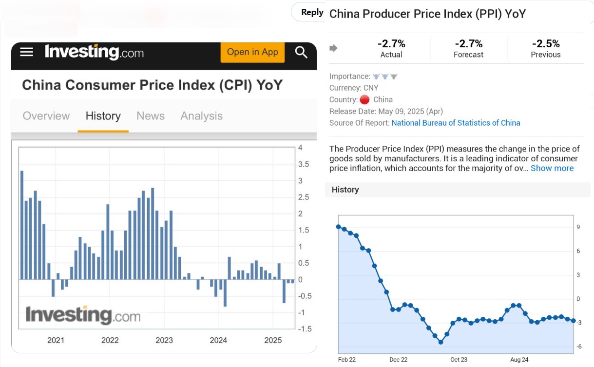 Market Anticipates U.S.-China Trade Deal | Bitcoin Defies Centralized Control 6