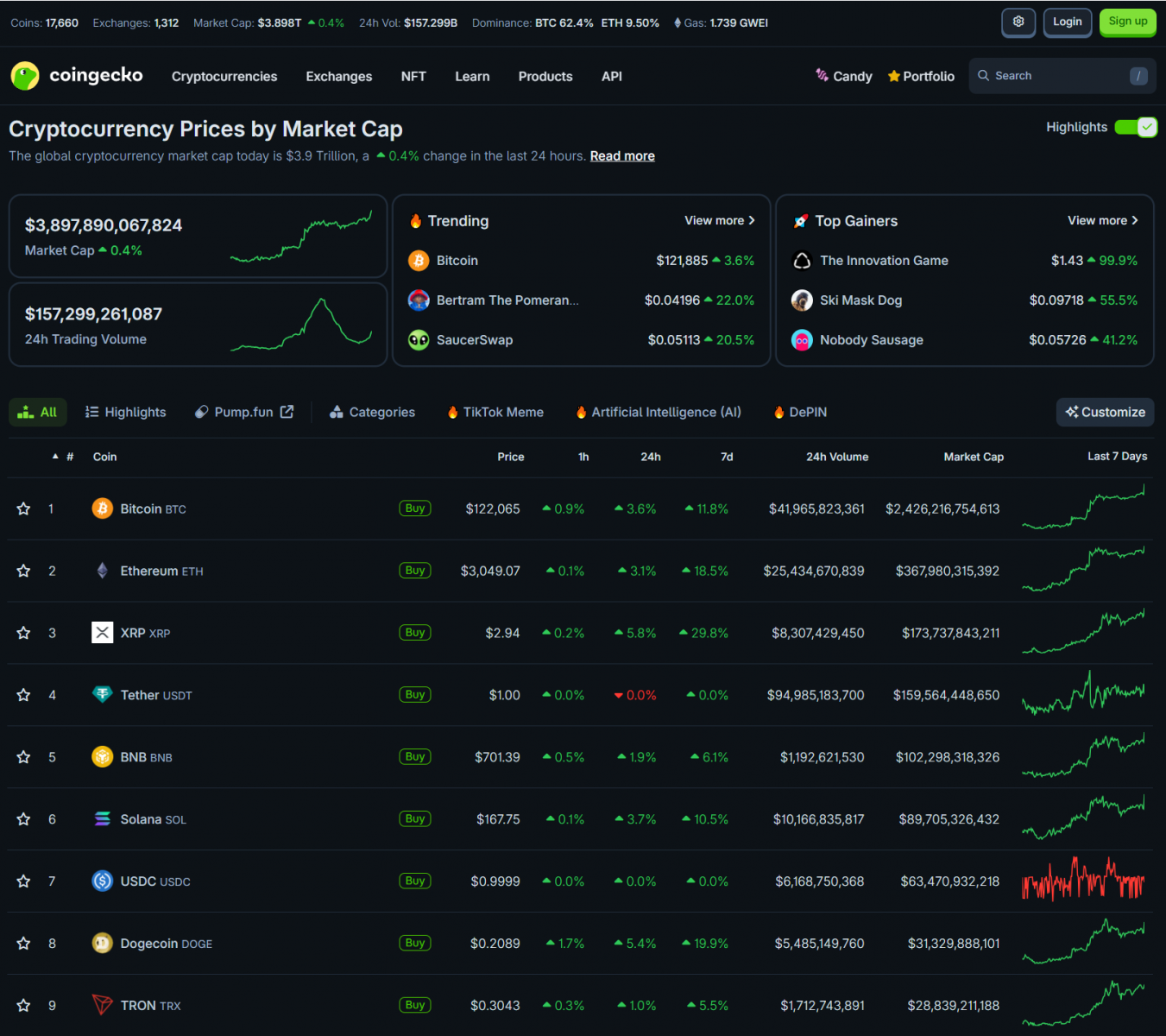 Bitcoin Hits $119K, CPI Inflation Looms, and Fed Chair Resignation Rumors Swirl 3