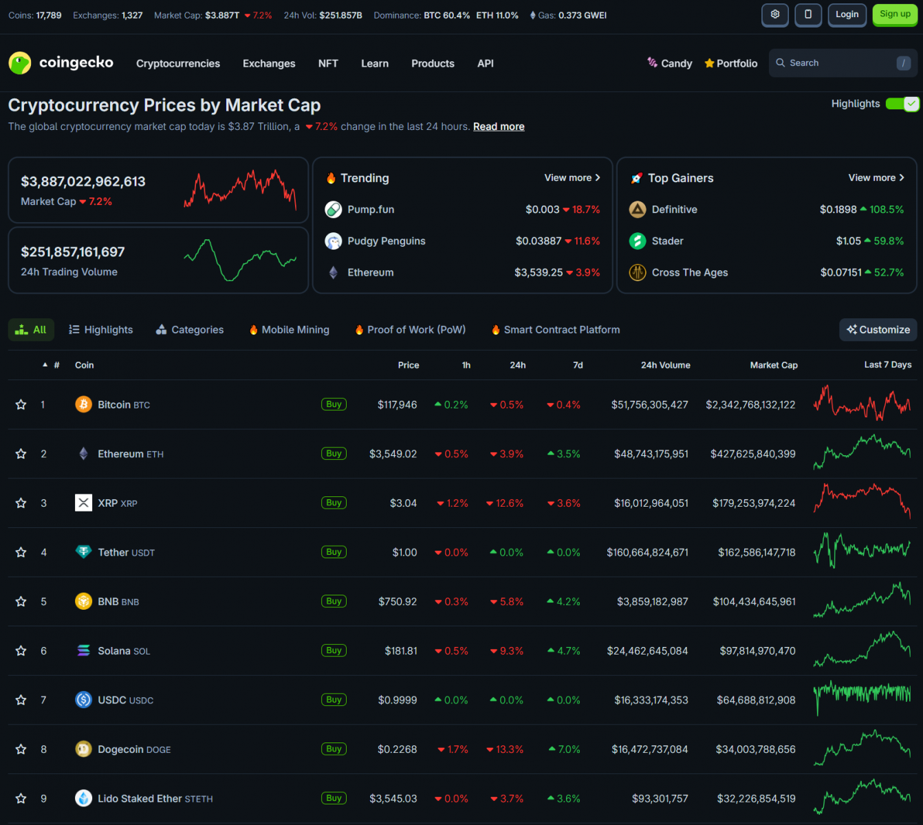 EU vs. USA Tariffs Loom; New SEC Stance on Bitwise ETF Signals Progress as Institutions Accumulate BTC 3