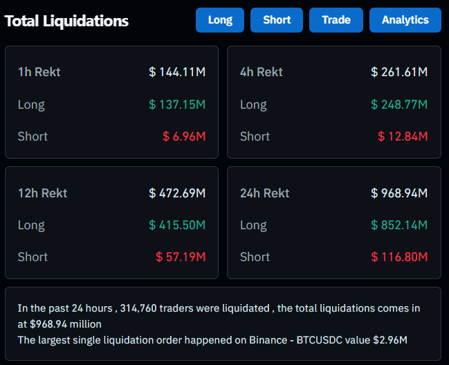 EU vs. USA Tariffs Loom; New SEC Stance on Bitwise ETF Signals Progress as Institutions Accumulate BTC 5