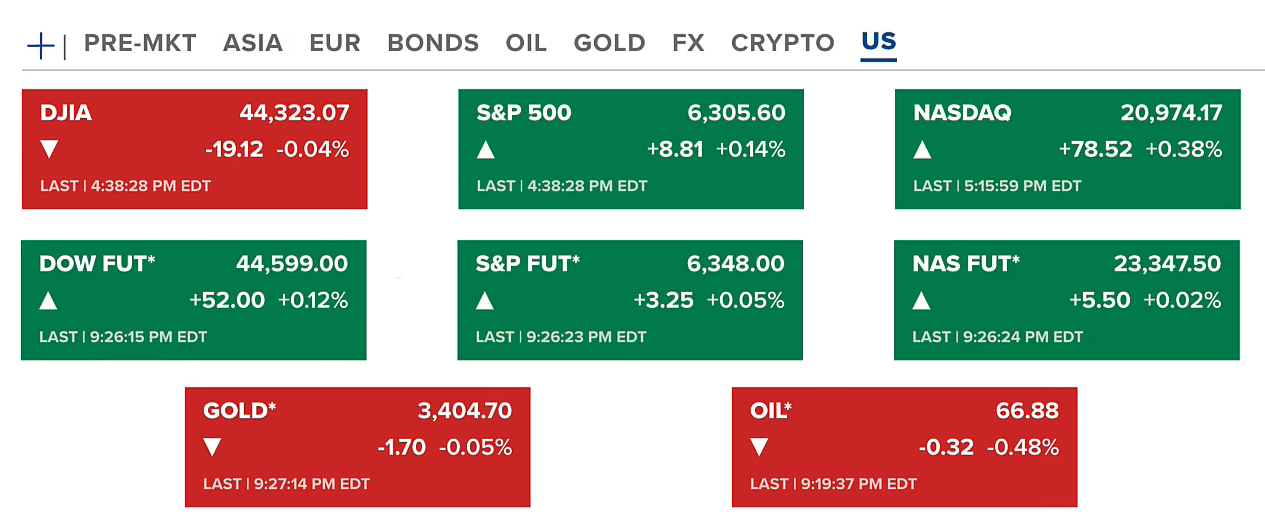 Fed Faces Investigation Pressure; SEC Declares ETH Not a Security & Ethereum Upgrades Loom 2