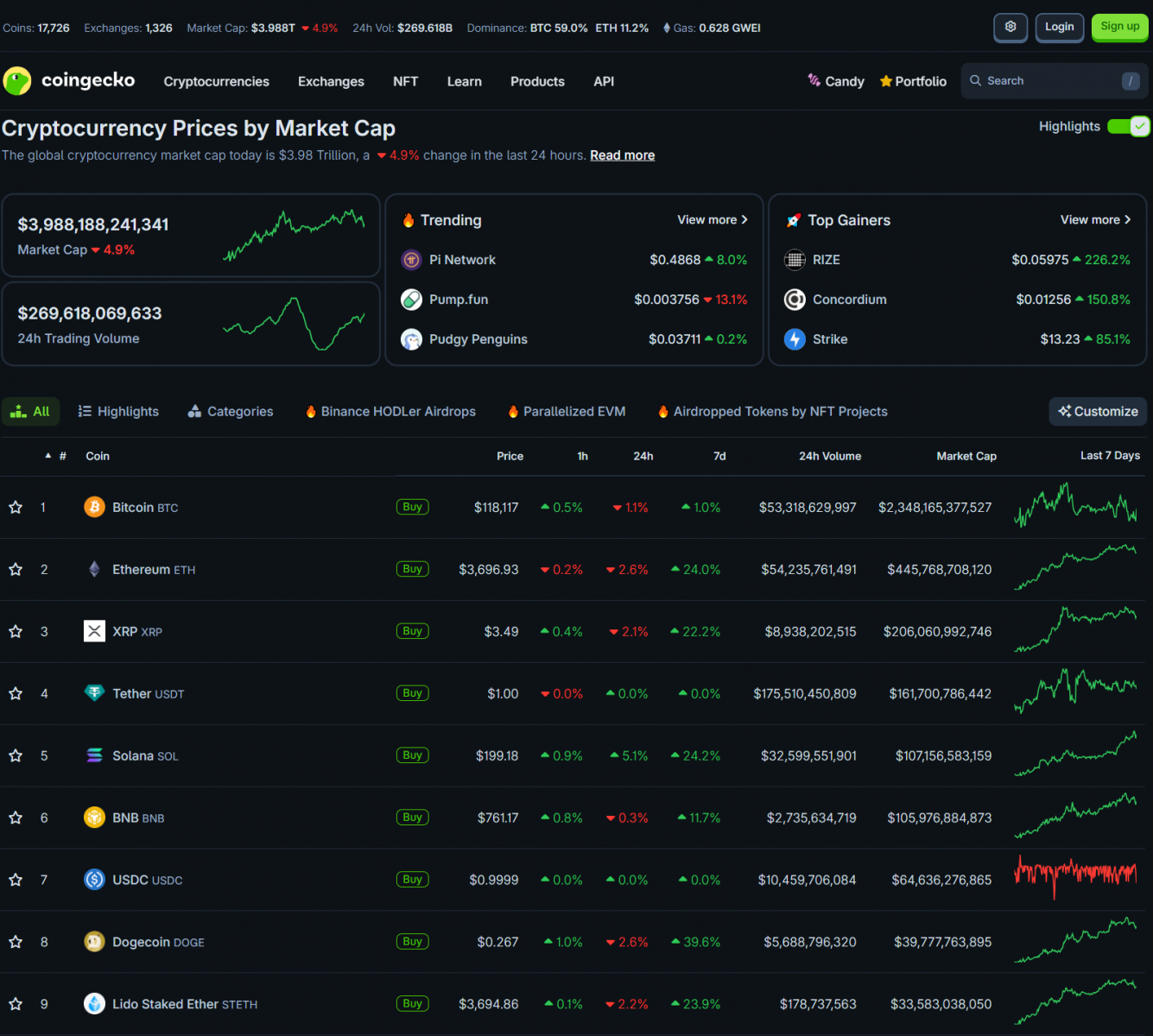 Fed Faces Investigation Pressure; SEC Declares ETH Not a Security & Ethereum Upgrades Loom 3