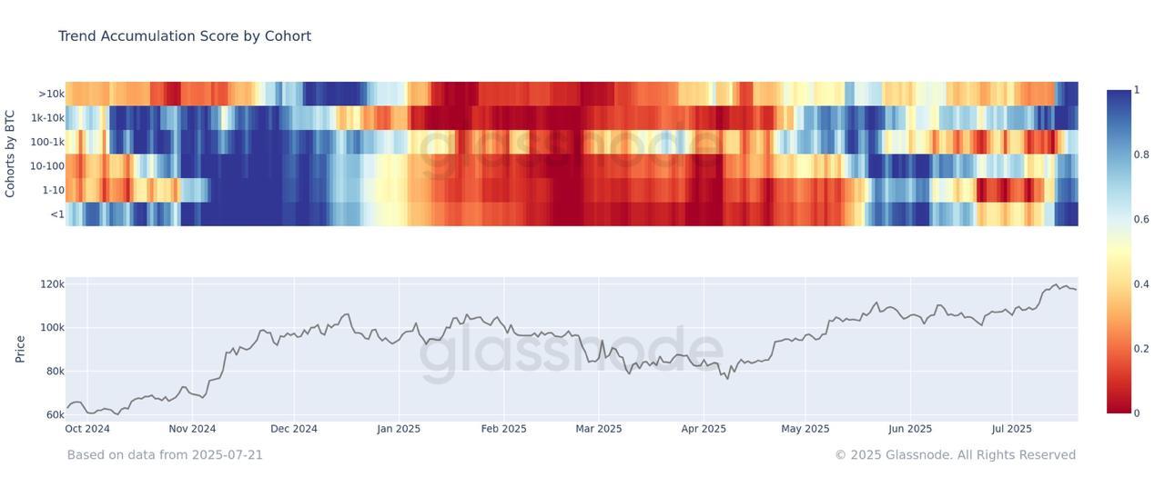 Fed Faces Investigation Pressure; SEC Declares ETH Not a Security & Ethereum Upgrades Loom 4