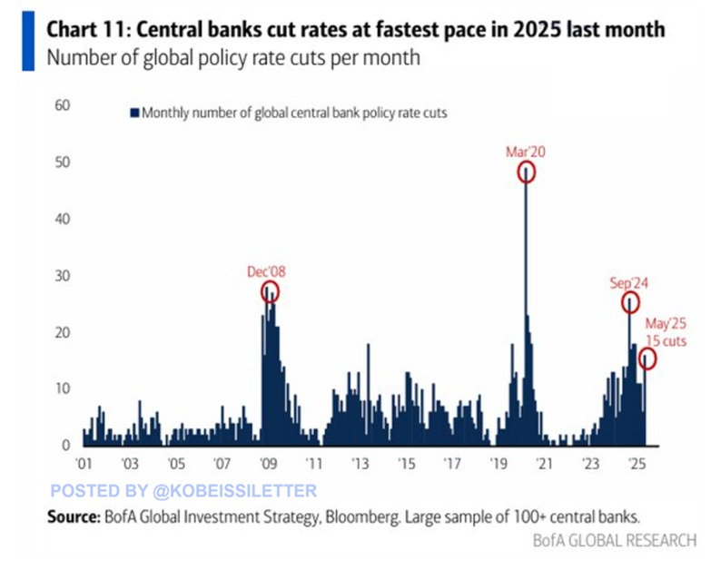 Financial and Crypto Markets Brace as Trump Considers Iran Action, TikTok Extended; Switzerland Cuts Rates to 0% 9