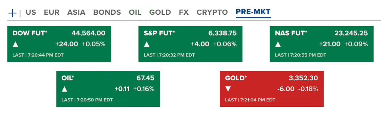 Trump-Powell Showdown Looms; XRP & ETH Surge, Charles Schwab Jumps into Crypto Race 2