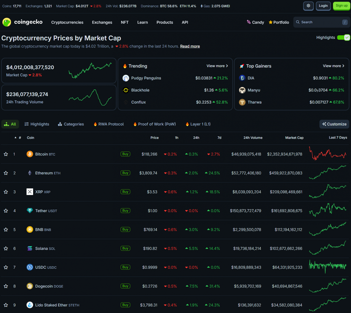 Trump-Powell Showdown Looms; XRP & ETH Surge, Charles Schwab Jumps into Crypto Race 3