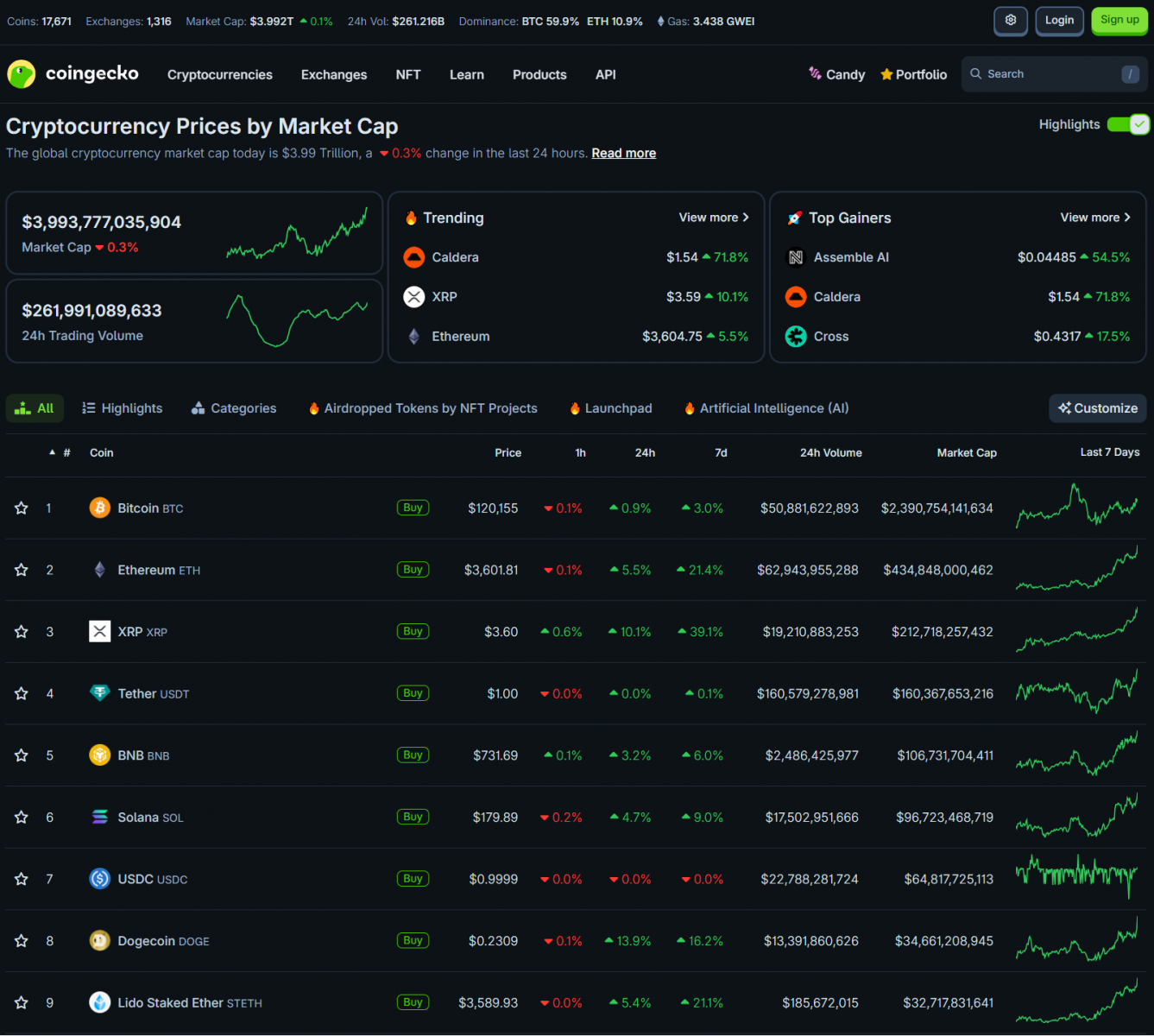 US House Passes Three Crypto Bills, Trump Set to Sign Landmark Legislation | Crypto Market Surges 3