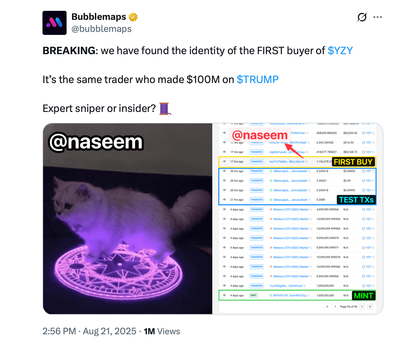 What Is a Crypto Sniper? Inside the High-Speed Traders Dominating Meme Coin Launches 2