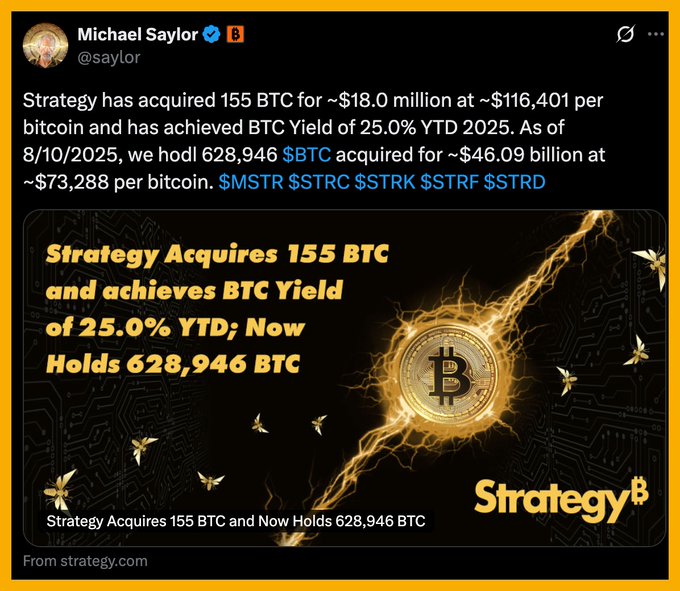 Altcoin Season Signals Emerge: M2 Money Supply, ETF Inflows & Bitcoin's Evolving Cycle 7