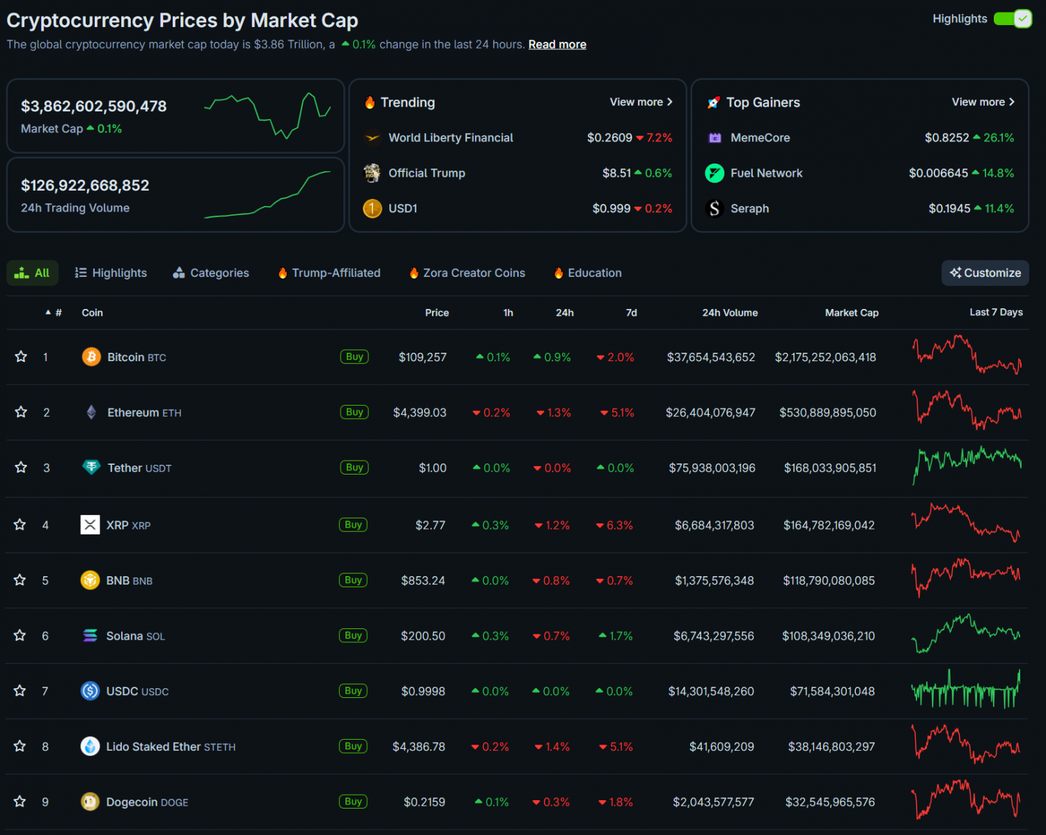 Big Week: Tariff Ruling Canceled? Jobs & Unemployment Data | Everyone Will Buy BTC at a 'Worthy' Price 2