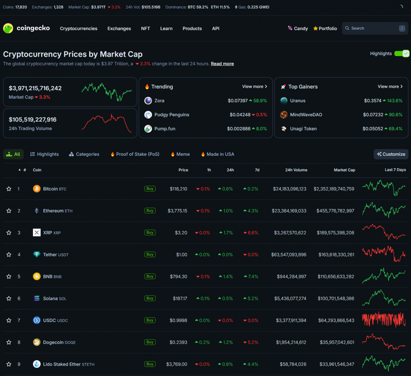 Bitcoin Holds Strong After New High, CPI Release Looms, Trump Tariffs Russia: Is the 4-Year Cycle Still Relevant? 2