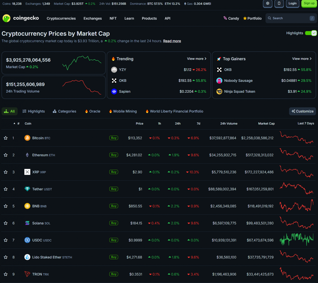 Bitcoin outflows continue, MicroStrategy stock dips as the Fed faces an interest rate dilemma. 3