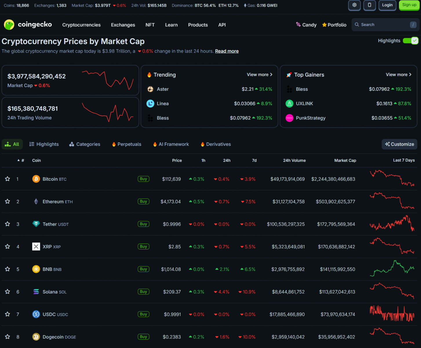 Fed Hints at Rate Cuts, Weak Jobs Data | Stock Warning, BTC Dips & AVAX Surges 3