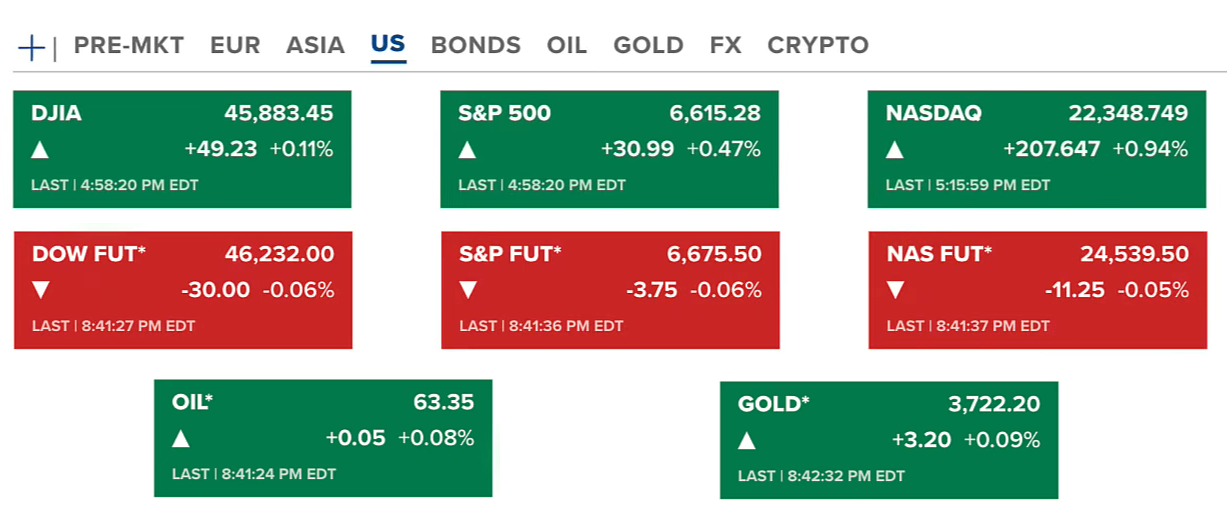 Fed Meeting Looms: Lisa Cook to Vote, Stephen Miran Confirmed, XRP ETF in Focus 2