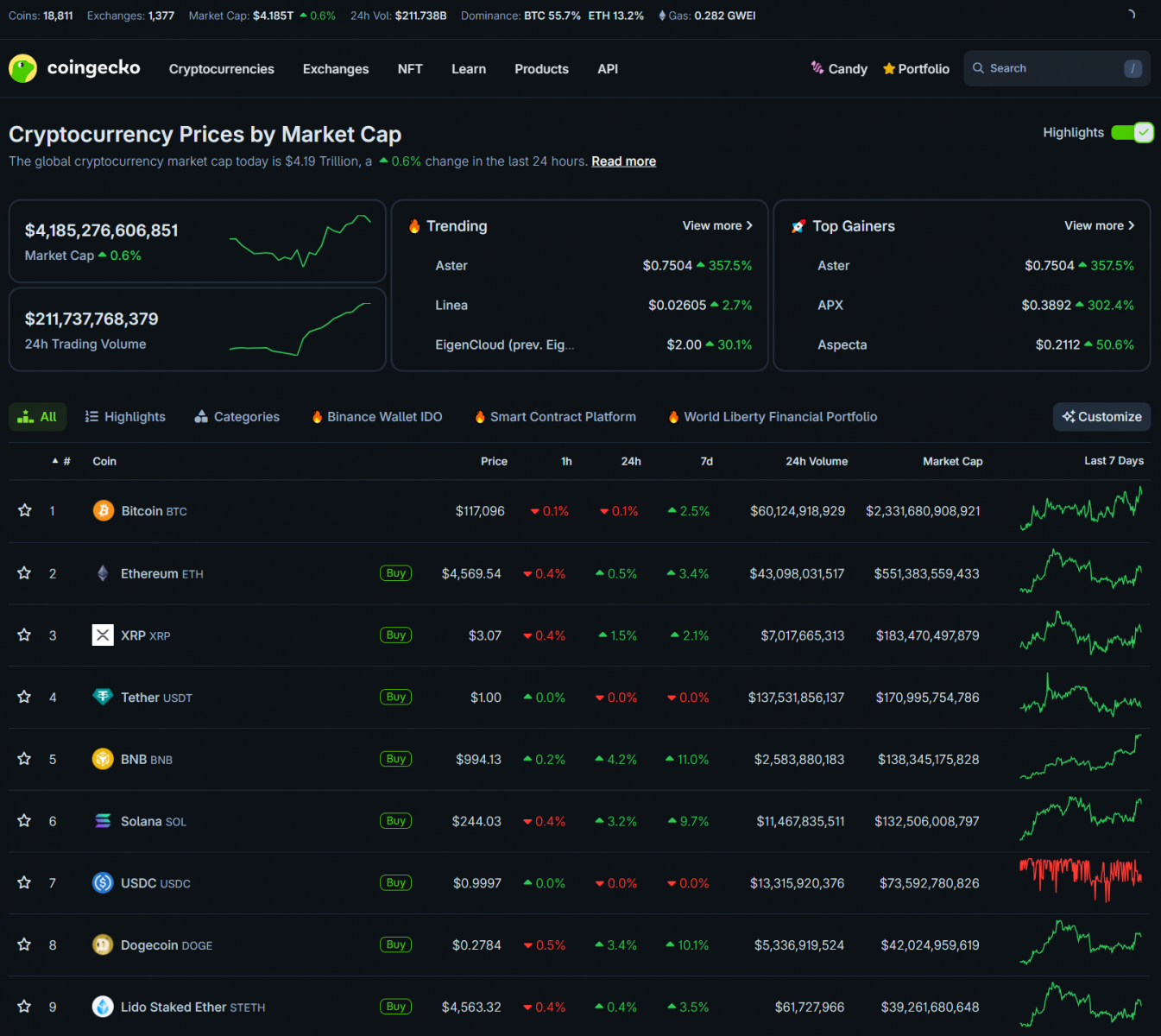 Fed Shifts Stance, Market Reacts | Interest Rate Curve Control, ETF News, & Crypto 3